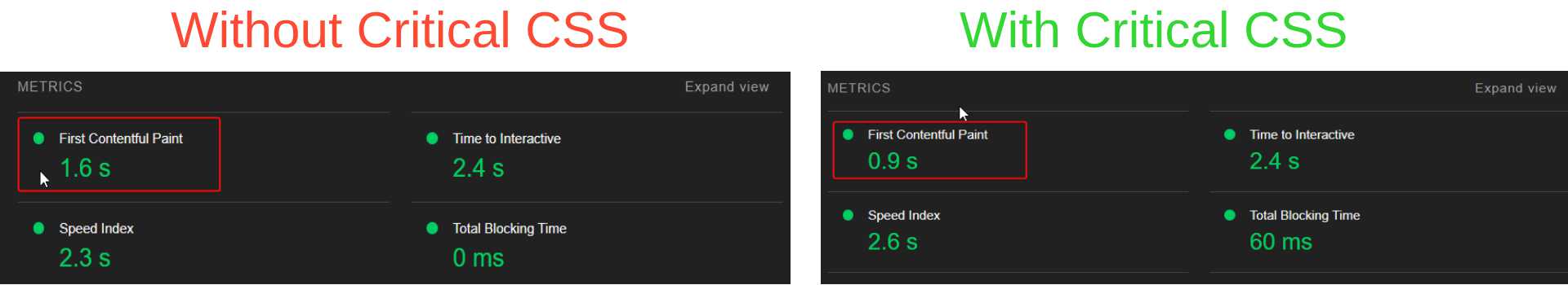 Compare Critical CSS results Compare Critical CSS results